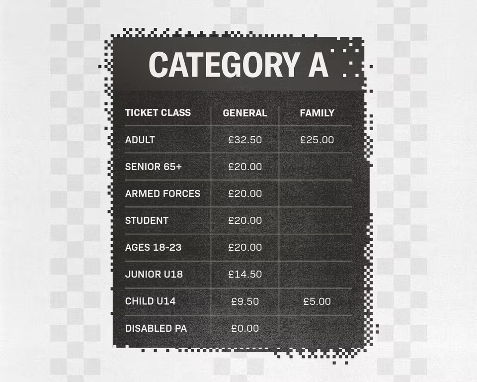 Wrexham Prices Table